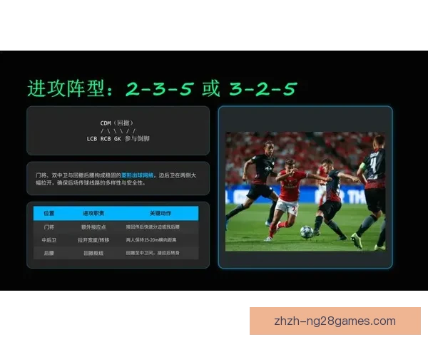 从阵型演变到攻防转换的亚洲杯预选赛战术打法全景解析深度战略观察